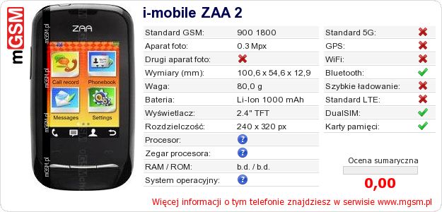 Dane telefonu i-mobile ZAA 2
