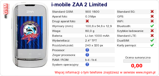 Dane telefonu i-mobile ZAA 2 Limited