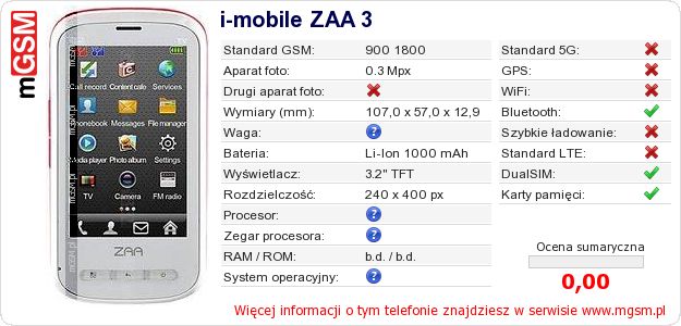 Dane telefonu i-mobile ZAA 3