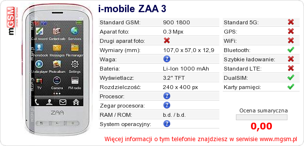 Dane telefonu i-mobile ZAA 3