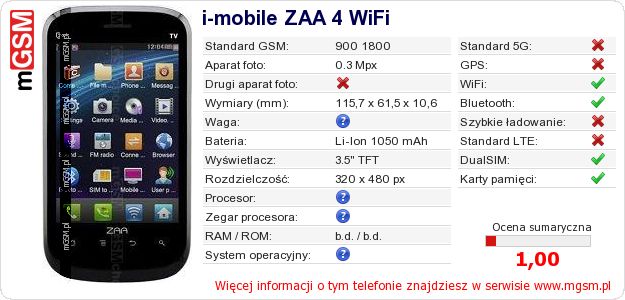 Dane telefonu i-mobile ZAA 4 WiFi Dane telefonu i-mobile ZAA 4 WiFi