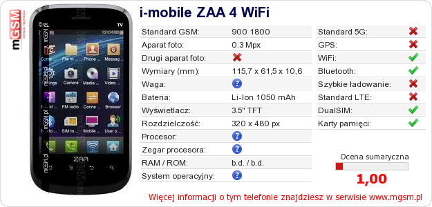 Dane telefonu i-mobile ZAA 4 WiFi Dane telefonu i-mobile ZAA 4 WiFi
