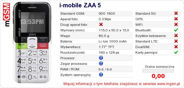 Dane telefonu i-mobile ZAA 5 Dane telefonu i-mobile ZAA 5