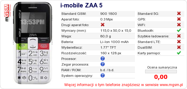 Dane telefonu i-mobile ZAA 5