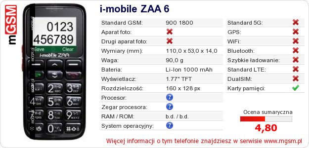 Dane telefonu i-mobile ZAA 6 Dane telefonu i-mobile ZAA 6
