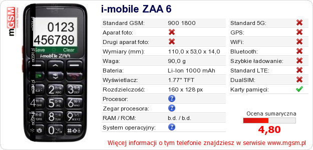 Dane telefonu i-mobile ZAA 6