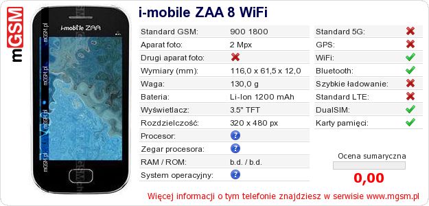 Dane telefonu i-mobile ZAA 8 WiFi