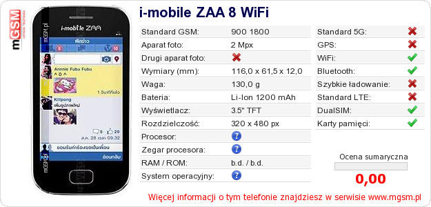 Dane telefonu i-mobile ZAA 8 WiFi