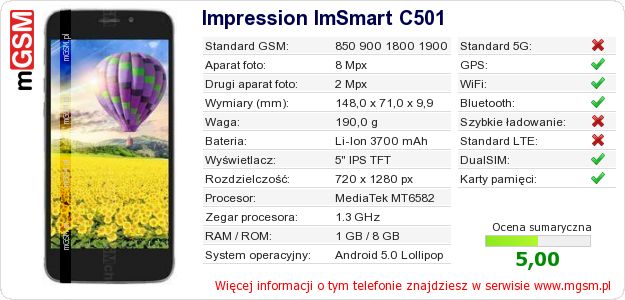 Dane telefonu Impression ImSmart C501