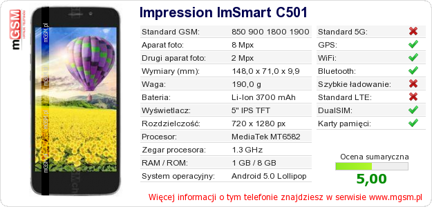 Dane telefonu Impression ImSmart C501
