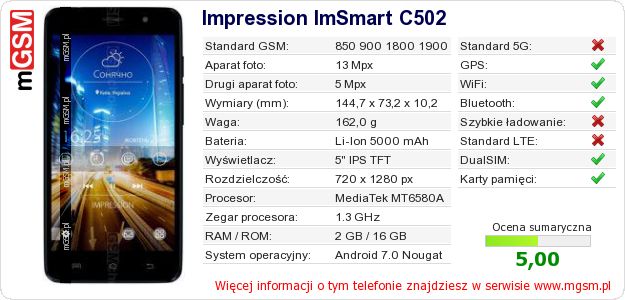 Dane telefonu Impression ImSmart C502