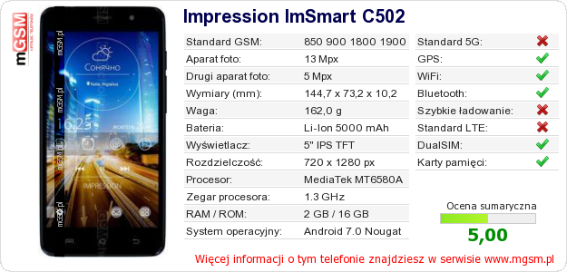 Dane telefonu Impression ImSmart C502
