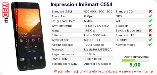 Dane telefonu Impression ImSmart C554