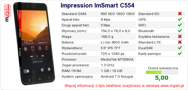 Dane telefonu Impression ImSmart C554