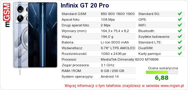 Dane telefonu Infinix GT 20 Pro