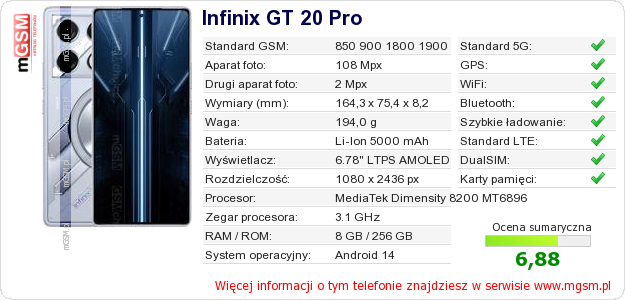 Dane telefonu Infinix GT 20 Pro