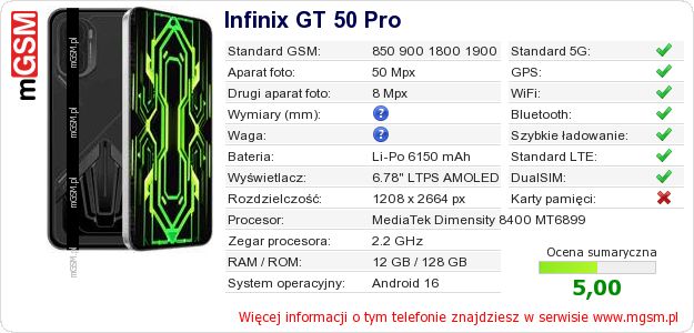 Dane telefonu Infinix GT 50 Pro Dane telefonu Infinix GT 50 Pro