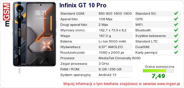 Dane telefonu Infinix GT 10 Pro