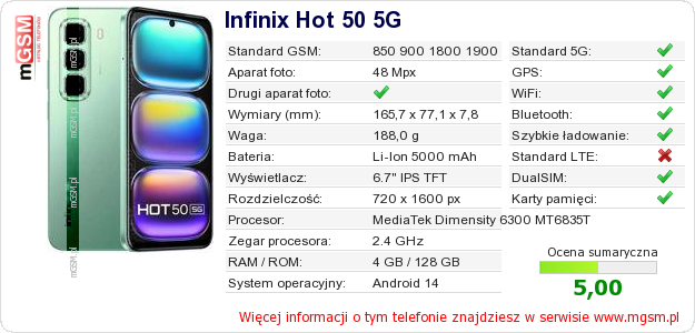 Dane telefonu Infinix Hot 50 5G