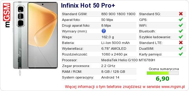 Dane telefonu Infinix Hot 50 Pro+ Dane telefonu Infinix Hot 50 Pro+
