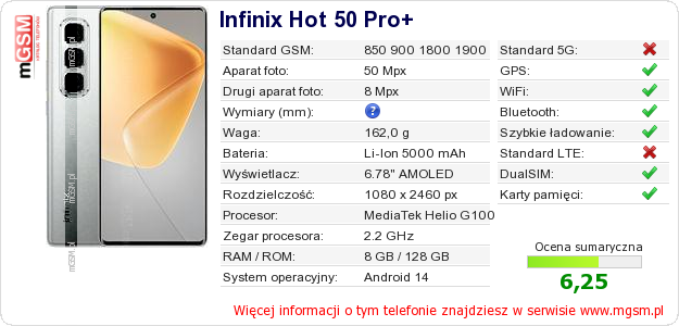 Dane telefonu Infinix Hot 50 Pro+