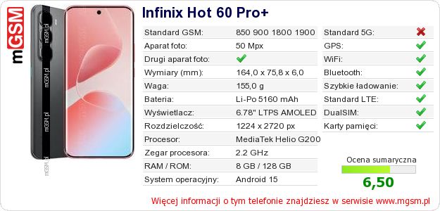 Dane telefonu Infinix Hot 60 Pro+ Dane telefonu Infinix Hot 60 Pro+