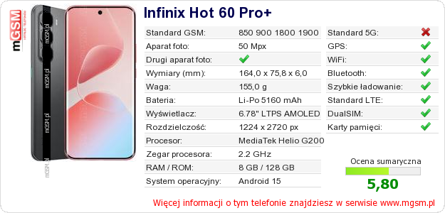 Dane telefonu Infinix Hot 60 Pro+ Dane telefonu Infinix Hot 60 Pro+