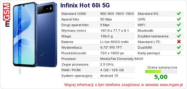 Dane telefonu Infinix Hot 60i 5G