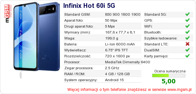 Dane telefonu Infinix Hot 60i 5G