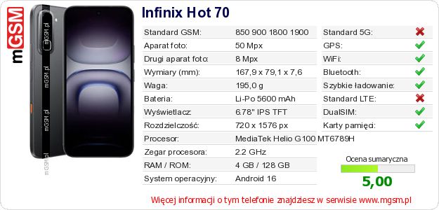 Dane telefonu Infinix Hot 70 Dane telefonu Infinix Hot 70