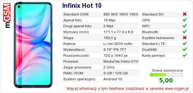 Dane telefonu Infinix Hot 10 Dane telefonu Infinix Hot 10