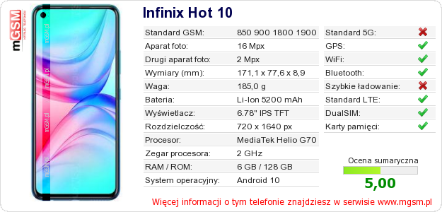 Dane telefonu Infinix Hot 10