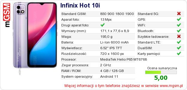 Dane telefonu Infinix Hot 10i Dane telefonu Infinix Hot 10i