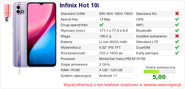 Dane telefonu Infinix Hot 10i
