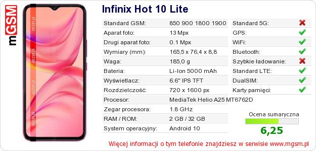 Dane telefonu Infinix Hot 10 Lite Dane telefonu Infinix Hot 10 Lite