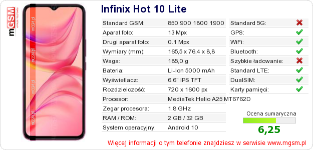 Dane telefonu Infinix Hot 10 Lite