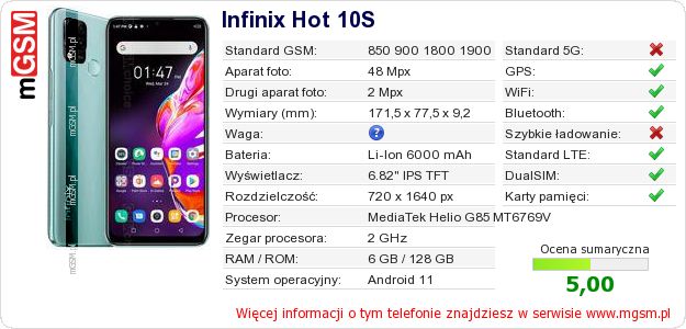 Dane telefonu Infinix Hot 10S Dane telefonu Infinix Hot 10S