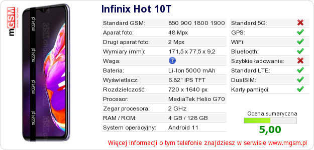 Dane telefonu Infinix Hot 10T Dane telefonu Infinix Hot 10T