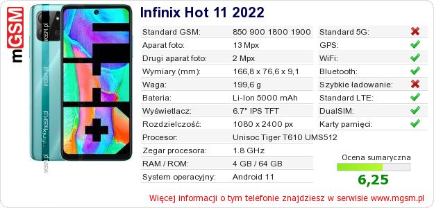 Dane telefonu Infinix Hot 11 2022