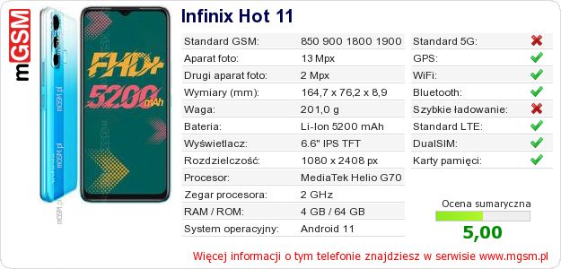 Dane telefonu Infinix Hot 11 Dane telefonu Infinix Hot 11