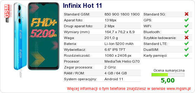 Dane telefonu Infinix Hot 11