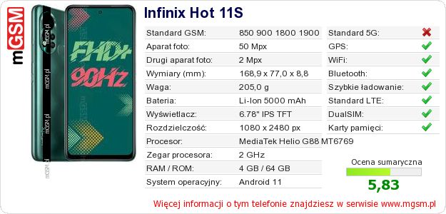Dane telefonu Infinix Hot 11S