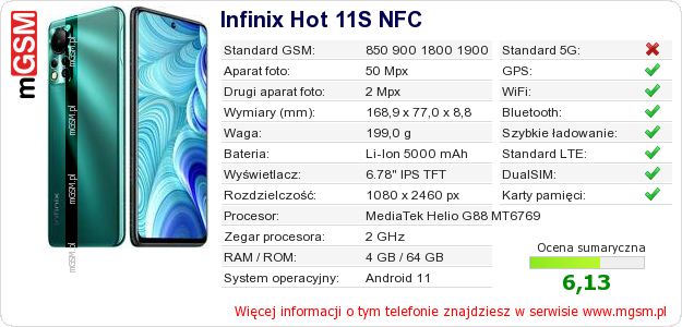 Dane telefonu Infinix Hot 11S NFC