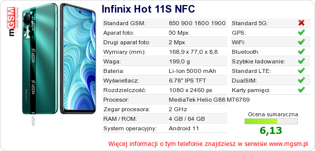 Dane telefonu Infinix Hot 11S NFC Dane telefonu Infinix Hot 11S NFC
