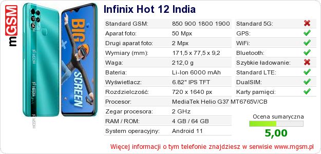 Dane telefonu Infinix Hot 12 India