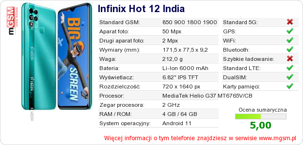 Dane telefonu Infinix Hot 12 India Dane telefonu Infinix Hot 12 India