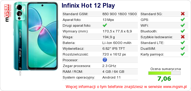 Dane telefonu Infinix Hot 12 Play