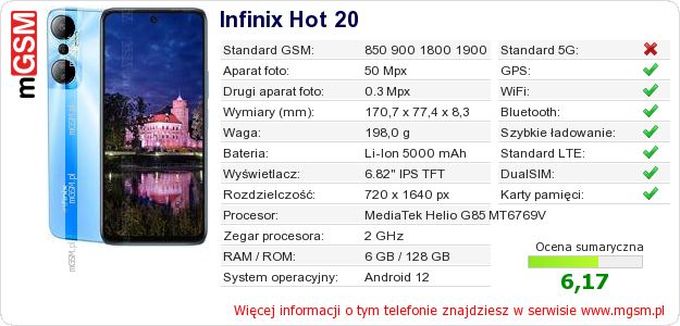 Dane telefonu Infinix Hot 20