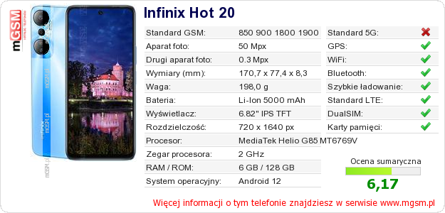 Dane telefonu Infinix Hot 20