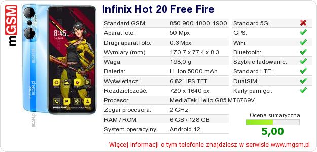 Dane telefonu Infinix Hot 20 Free Fire